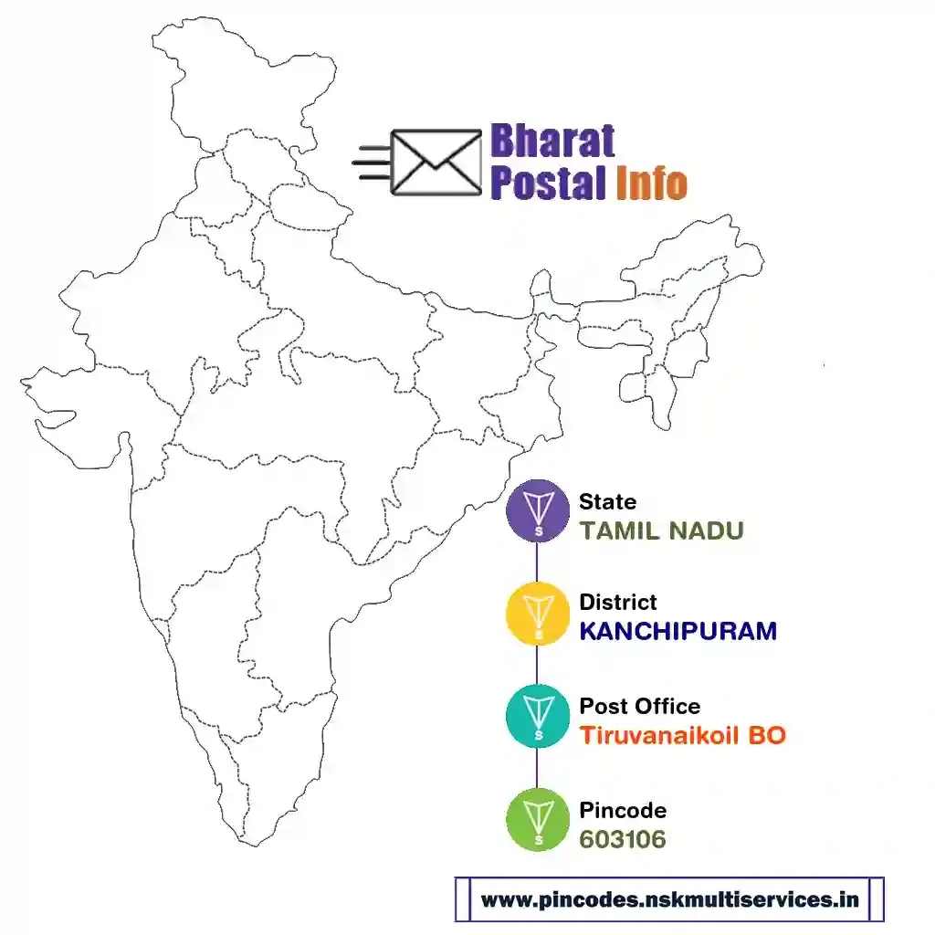 tamil nadu-kanchipuram-tiruvanaikoil bo-603106